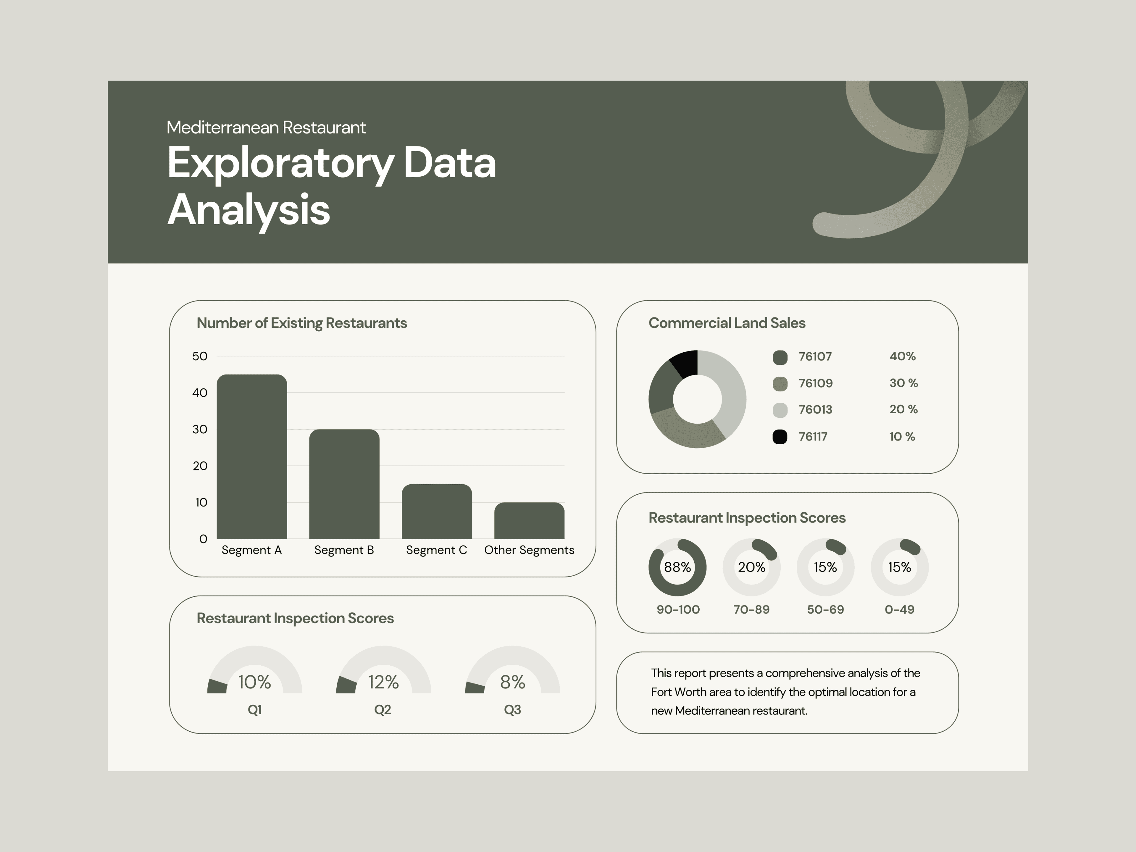 Exploratory Data Analysis pic